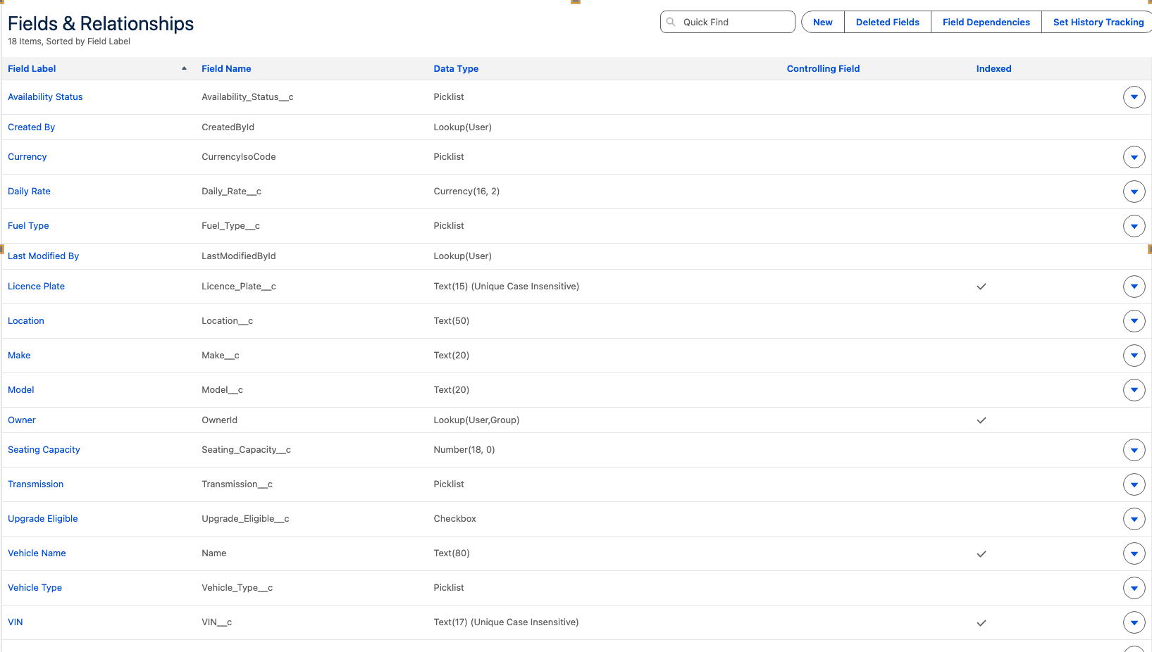 Agentforce vehicle rental assistant interface