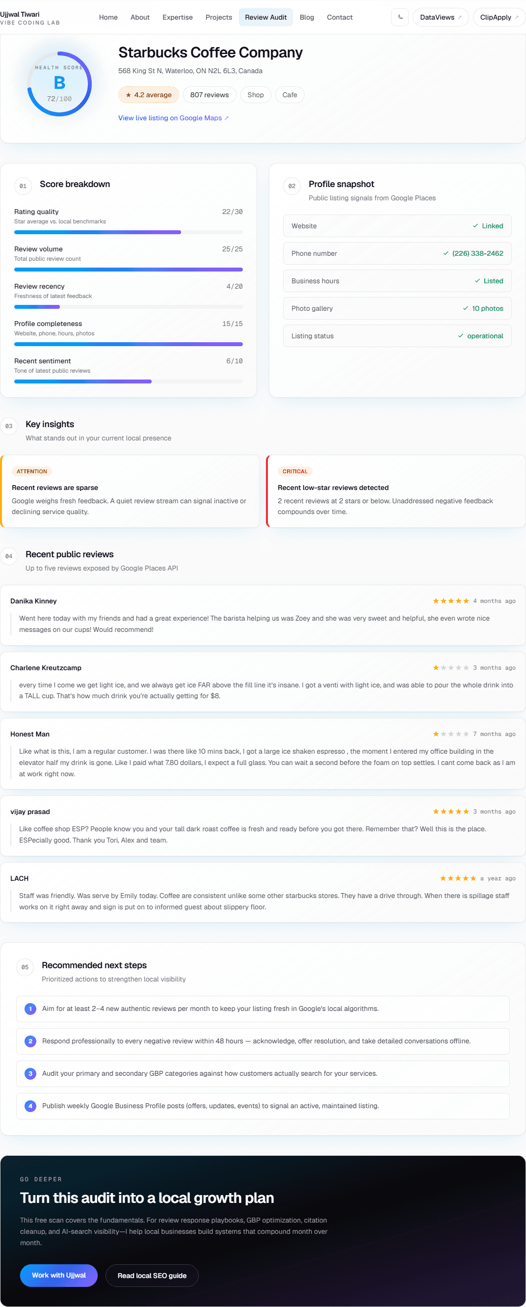 Sample Google Review Audit report with health score, breakdown, and profile snapshot