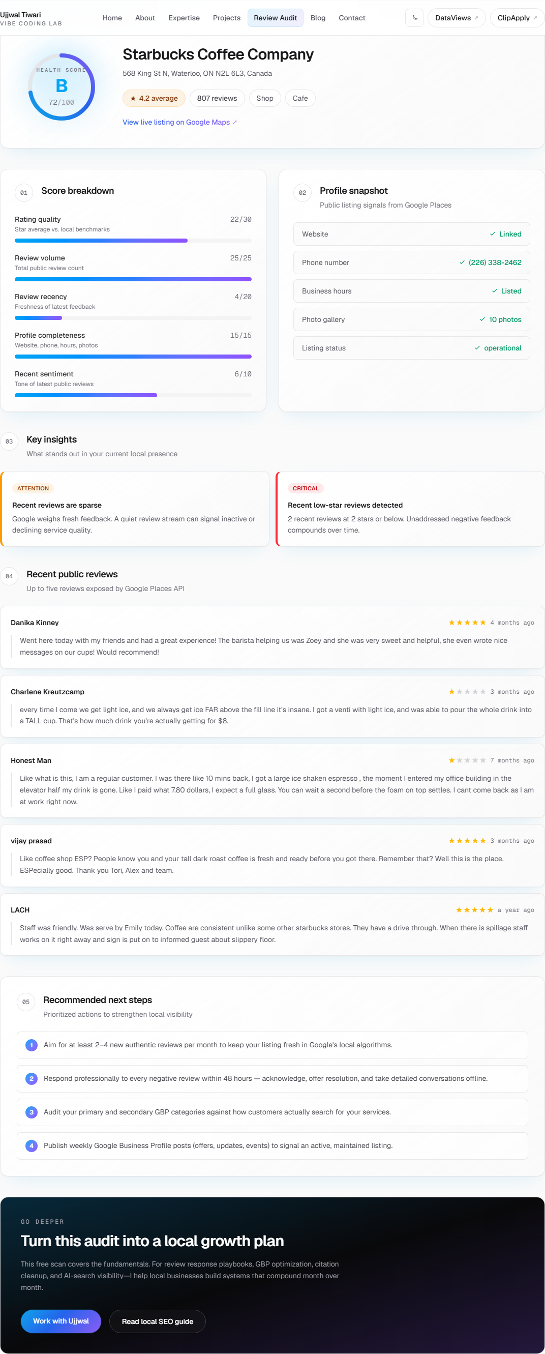 Sample Google Review Audit report with health score, breakdown, and profile snapshot
